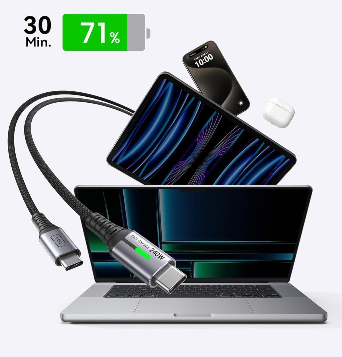 USB-C Kabel, 2-pak 2M