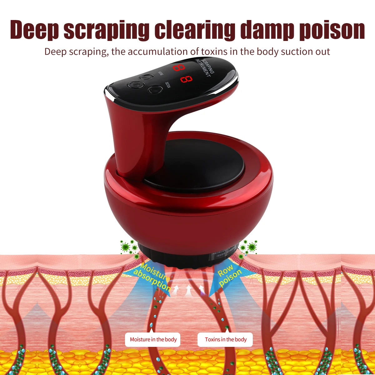 Guasha Scraping Massager for Body Device Negative Pressure Meridian Dredge Slim Cupping Massage - Stort & Småt